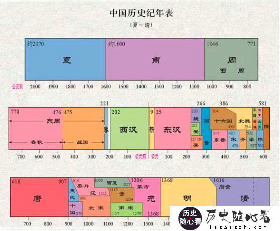 传说中的赛力斯是否真实存在是不是我们对未知世界的一种想象呢