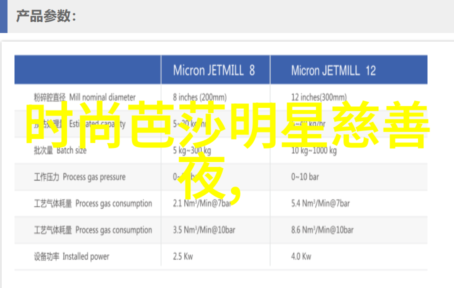 2024服装流行趋势分析穿出新年气息我是如何预测明年的时尚单元的