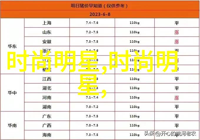 多伦多电影节入围影片数据分析王小帅旅馆并列三部作品亮相