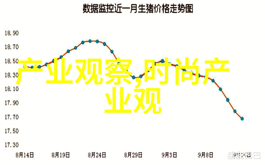 2022-2023秋冬时尚面料趋势暖色调纤维与可持续科技的融合