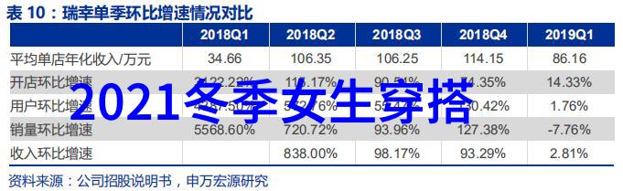 脸型测评系统科学解读每个脸型最适合的发型