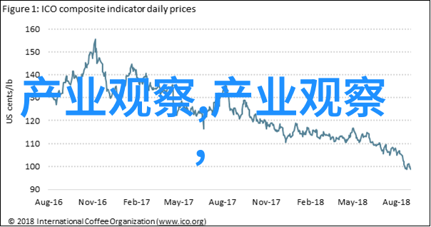 秋季女生衣物搭配要点跟踪今年流行色彩打造物品组合显得更为迷人