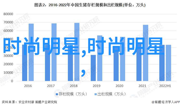 主题我眼中的最流行装修风格图片简约时尚的家居美学