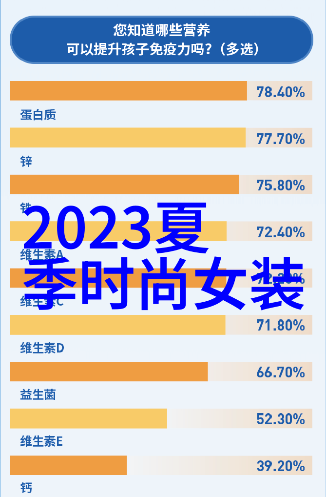 劳斯莱斯翅膀下的豪华飞翔