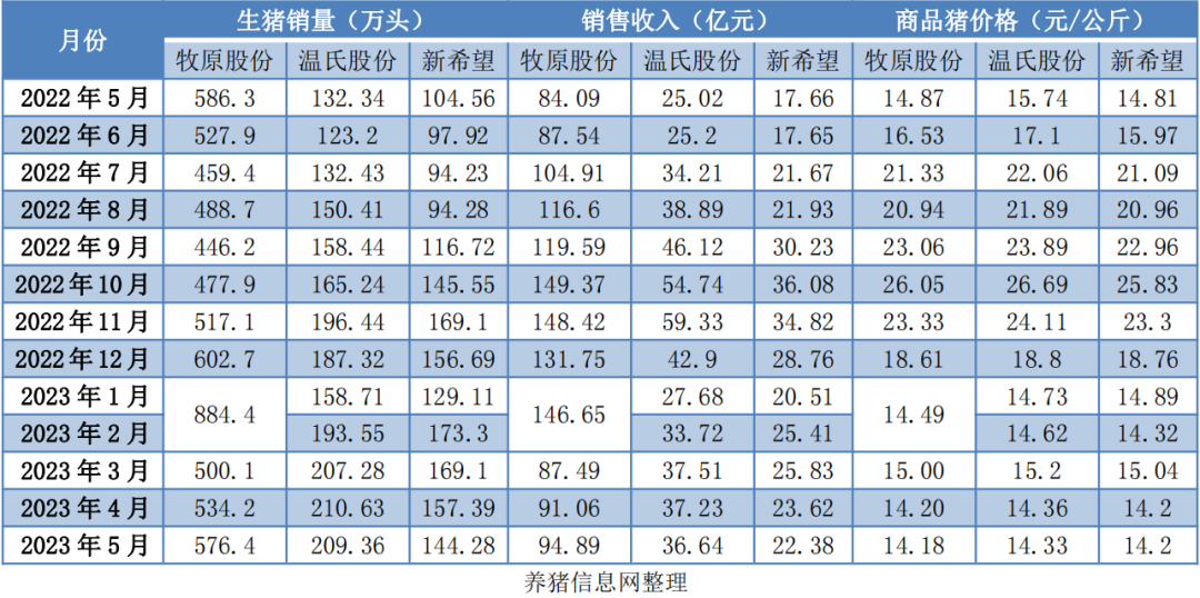 冬季运动装备必备品项单你准备好了吗