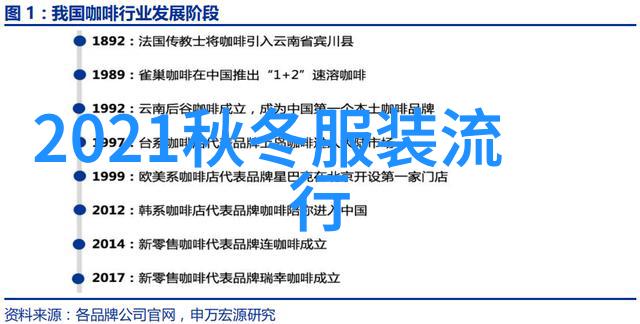 2023年短发新风格简约时尚的美学探索