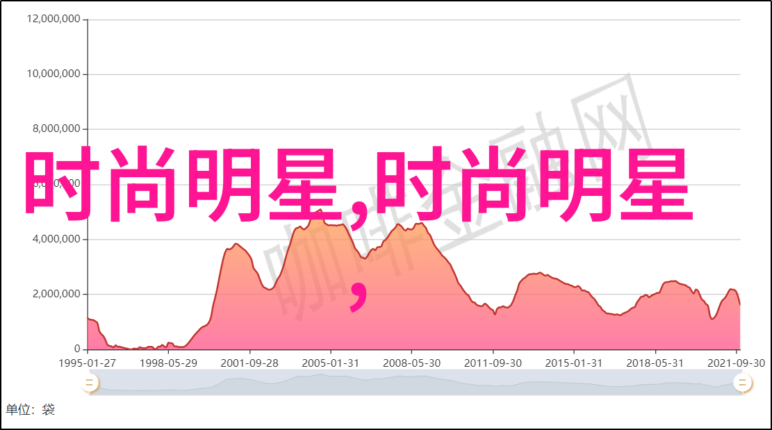 休闲小西装-轻松时尚的日常选择探索休闲小西装的魅力与风格