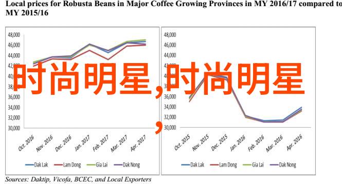 2023年服装流行趋势论文反复探索街拍夏日里文静贤淑优雅知性的时尚穿搭聆听你的见解