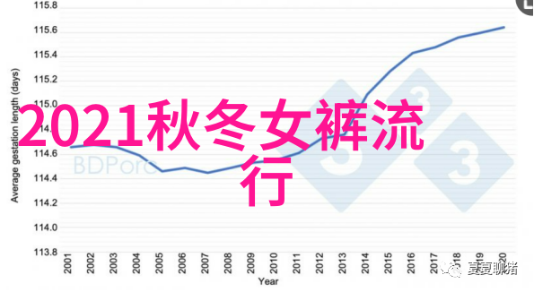 妈妈说以后不用戴了家居生活的改变