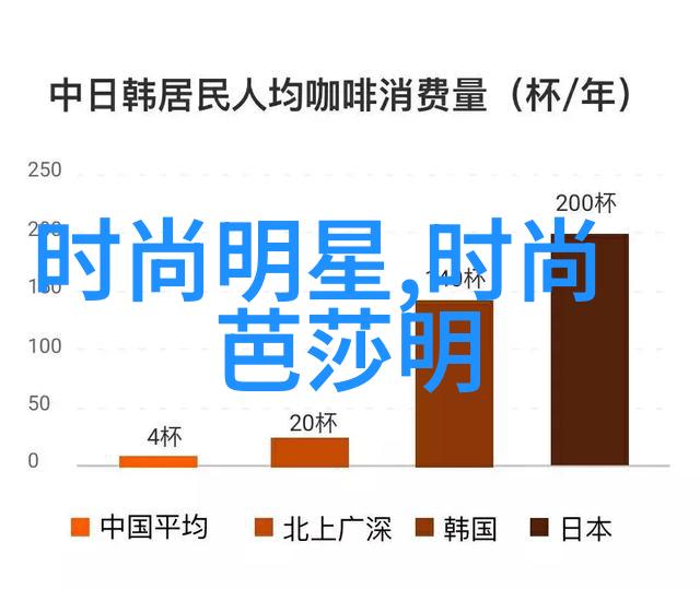 夏日穿搭大师如何通过反差风格让你的衣着更具吸引力