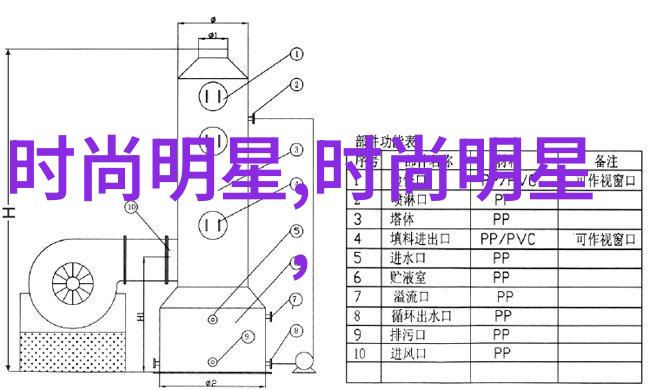 怎样通过配饰提升我们在街头上的存在感符合最新潮流标准