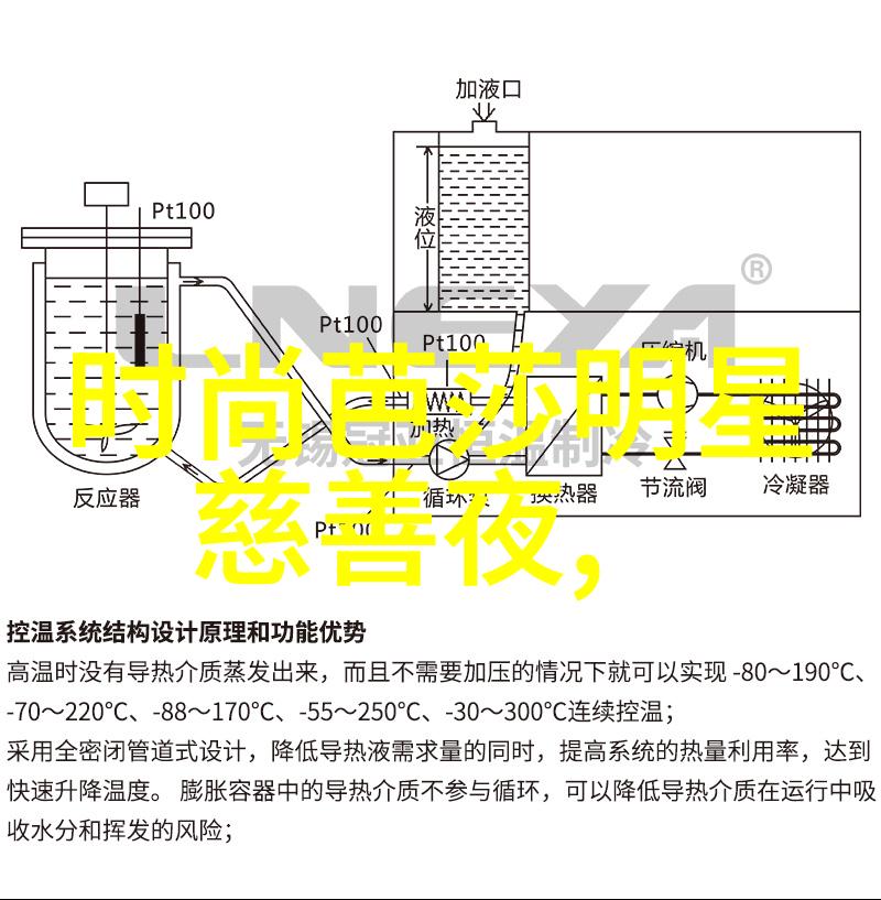 如何处理初次去理或改变造型的焦虑感呢