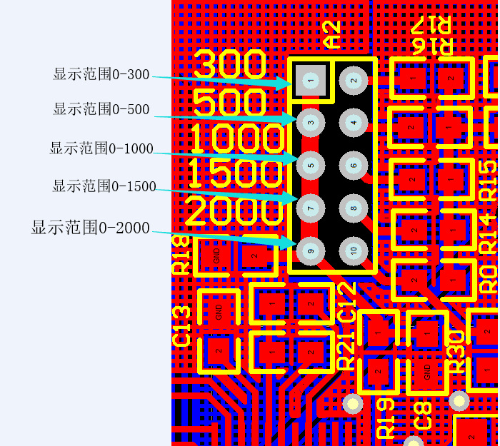 2021春夏流行趋势主题-色彩大爆发2021年春夏时尚的五大亮点