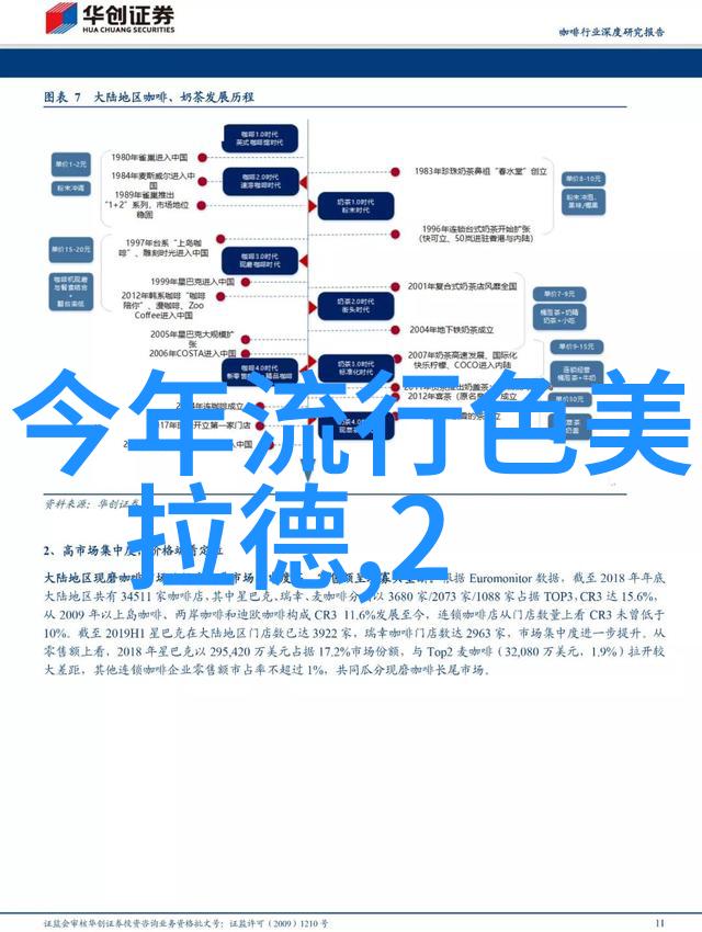 2021秋冬流行色卡揭秘新季节时尚颜色