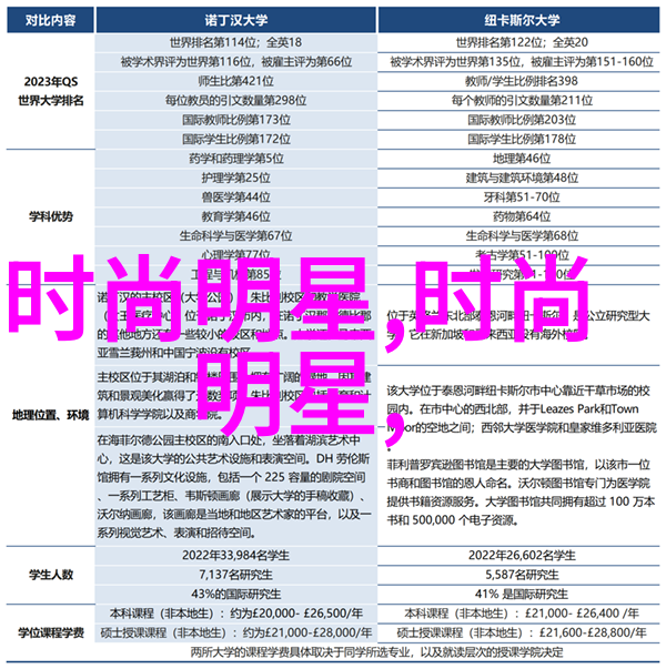 揭秘圆脸美人最爱10款短发秘籍让你一夜成才