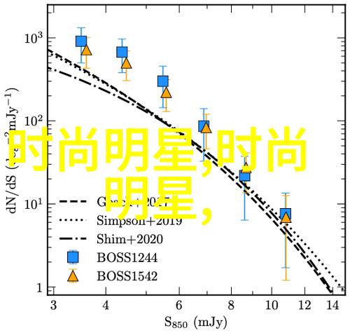 如何选择合适的剃头方法视频