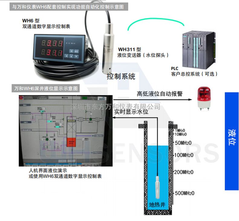 kwmusic打造个性化音乐体验