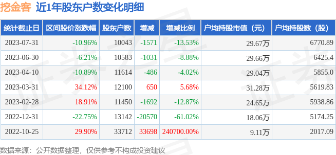 款式的魅力探索时尚与设计中的风格多变性