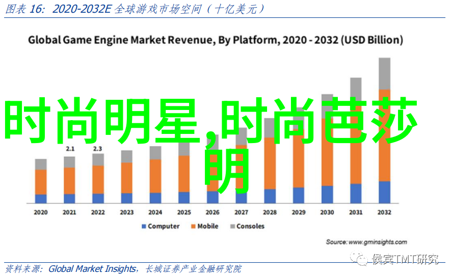 2022年女鞋流行趋势反复品鉴街拍夏日文静贤淑优雅知性时尚穿搭你如何看待