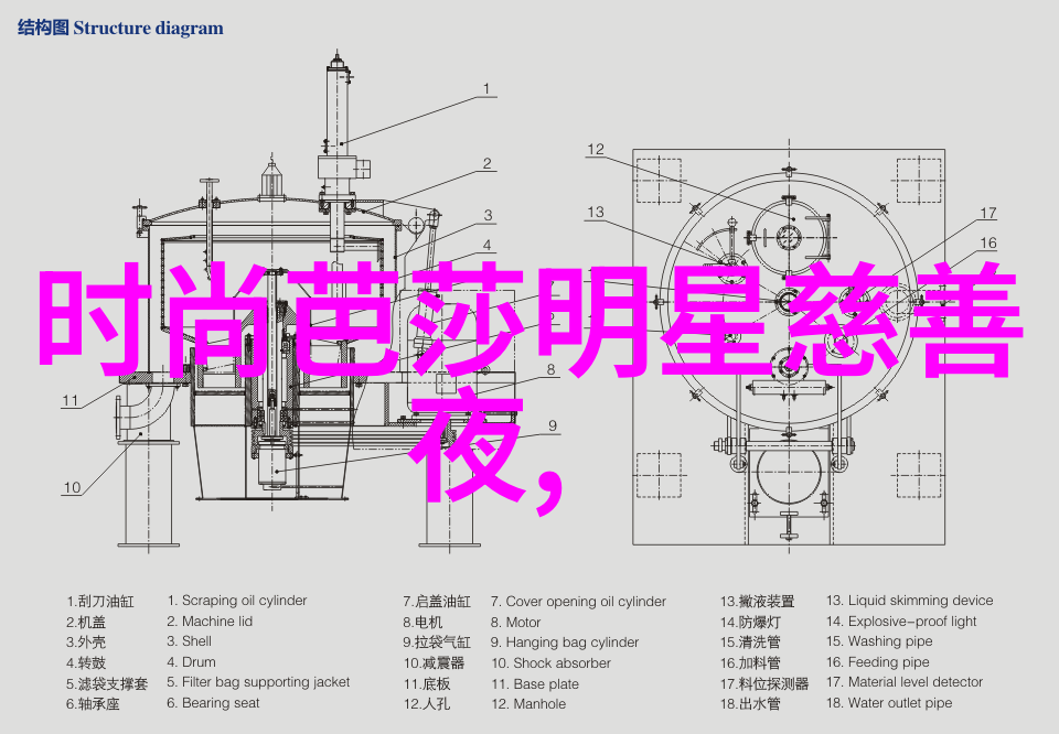 夏日小雏菊香水避免这三个灾难