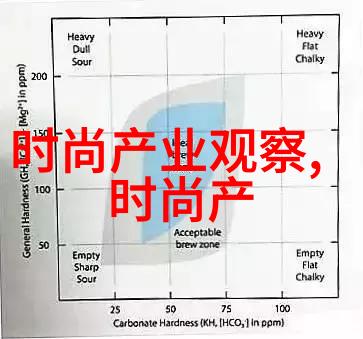 夏日美发我亲眼见证的2021年夏天流行发型轻盈飘逸时尚不失活力