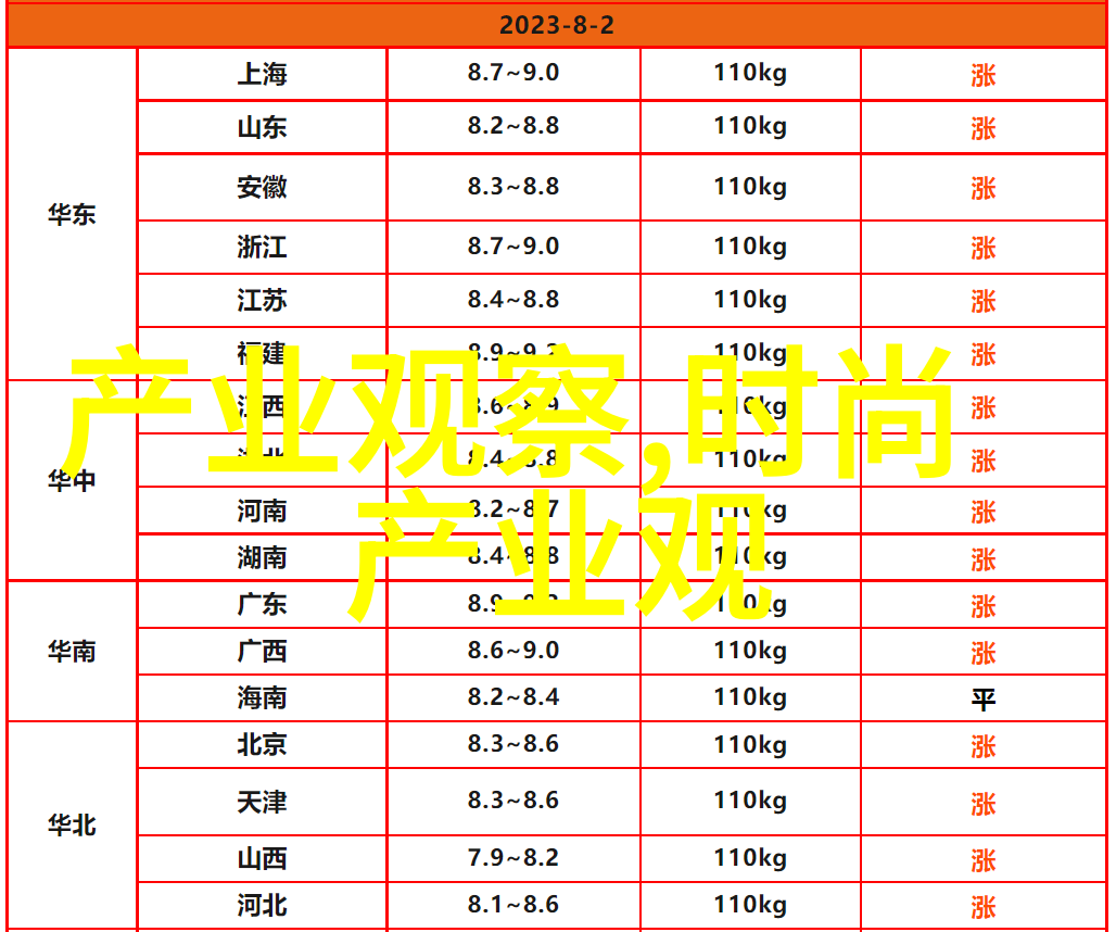 st运盛我是怎么在ST股票市场上大杀四方的