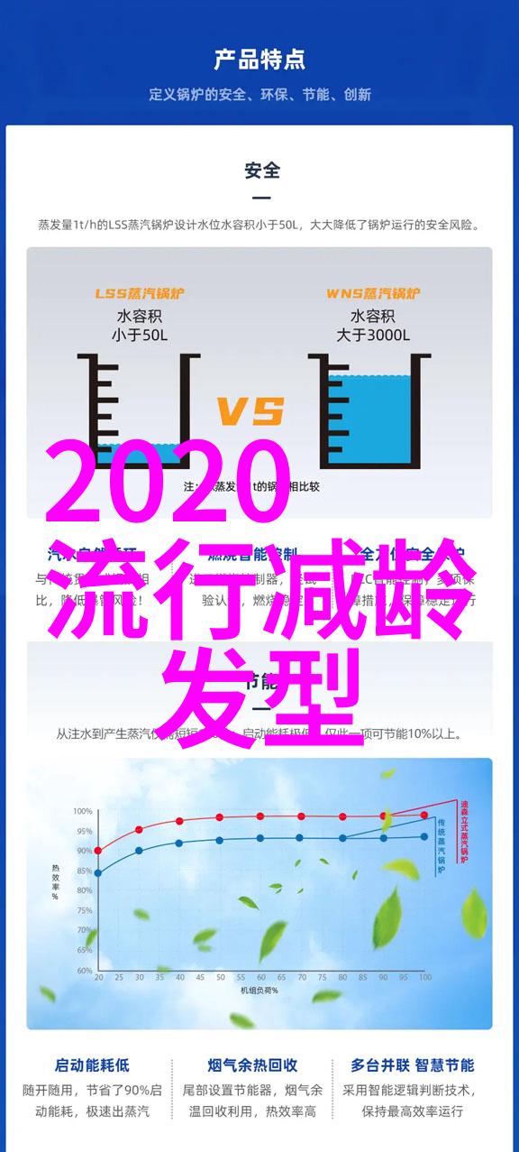 男士理发基础初级教学视频