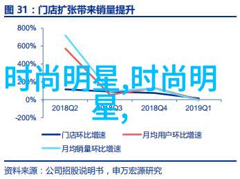 全能绿茶穿成替身前妻 - 逆袭甜婚记从一杯绿茶到温暖家庭的女主