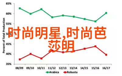 4K电视机超高清家庭影院体验