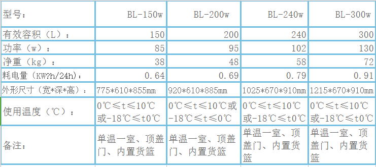 转型重生40岁女性如何选对最适合的短发造型