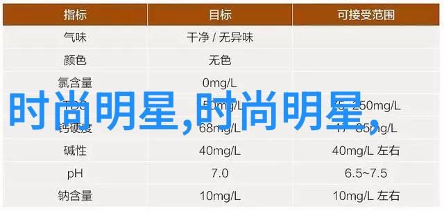 2021年不打理卷发的潮流简约时尚新趋势