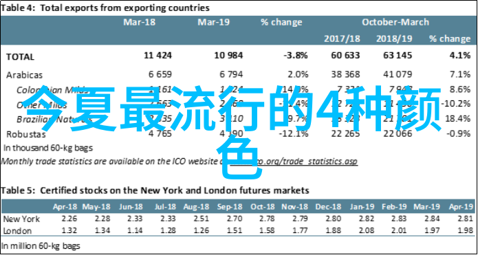 古老的仙子与秦朝的秘密