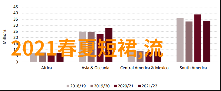 学剪男士头发的艺术与技巧