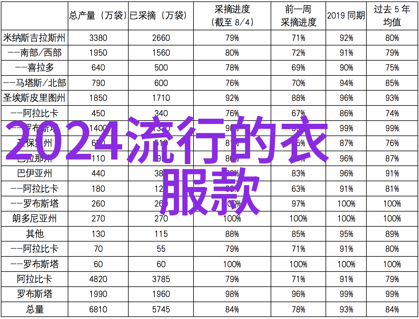 2023年最新款发型女我的时尚指南