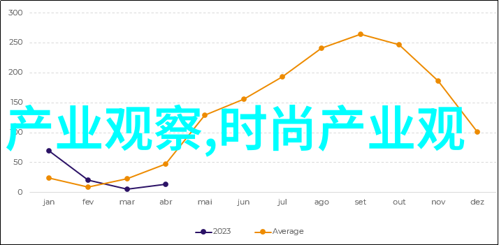 秋日潮流探索秋季潮男服装搭配的艺术