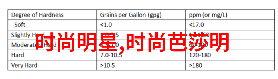 部署新政劳动社会保障部紧急通知