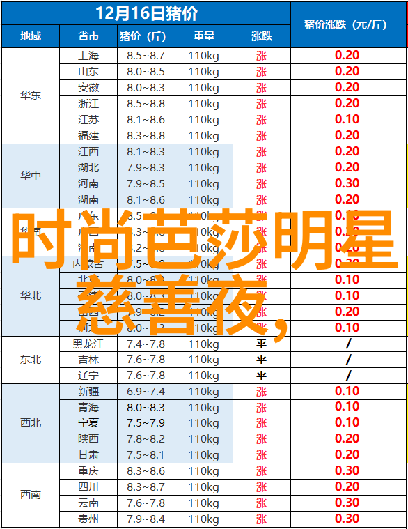 冬日出街必备哪些元素构成2020年男士外套的完美搭配