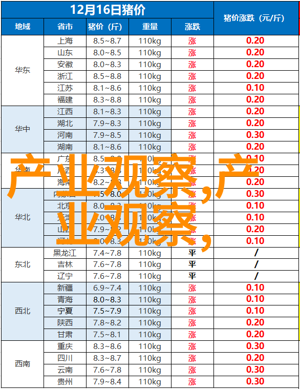 北汽越野车穿越沙漠的秘密