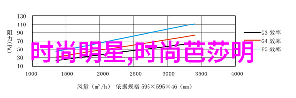 超声波的奇妙应用从医学到清洁的2秒变革