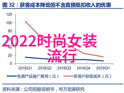 居家主妇都知道这样的神器有多好用真不只是说说而已