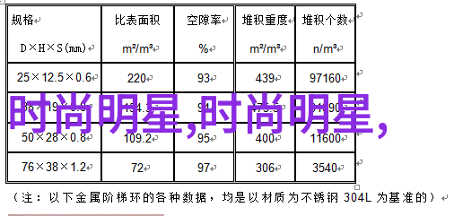 2023年全球热门文化现象与消费趋势的深度解析