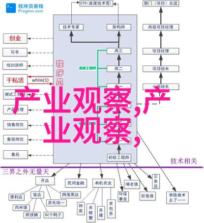 学剪头发要多久学会我是如何在家自学剪头发的