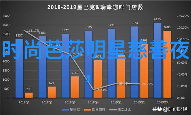 入门级一学就会10个不失去风采的基础头部造型技巧分享