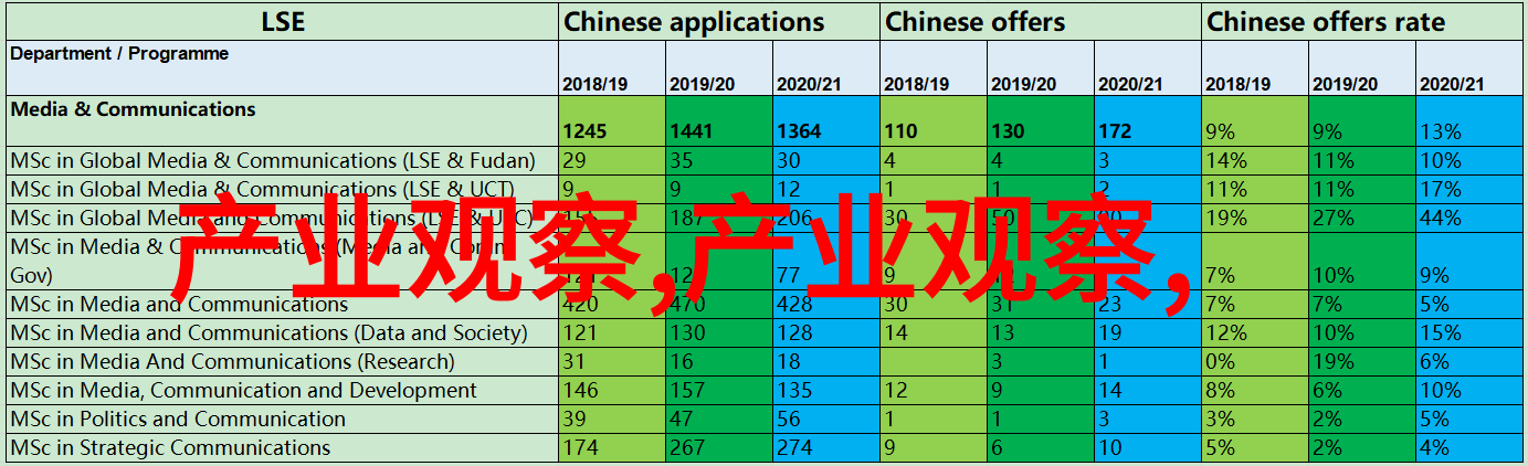 欧时力穿越时空的力量觉醒