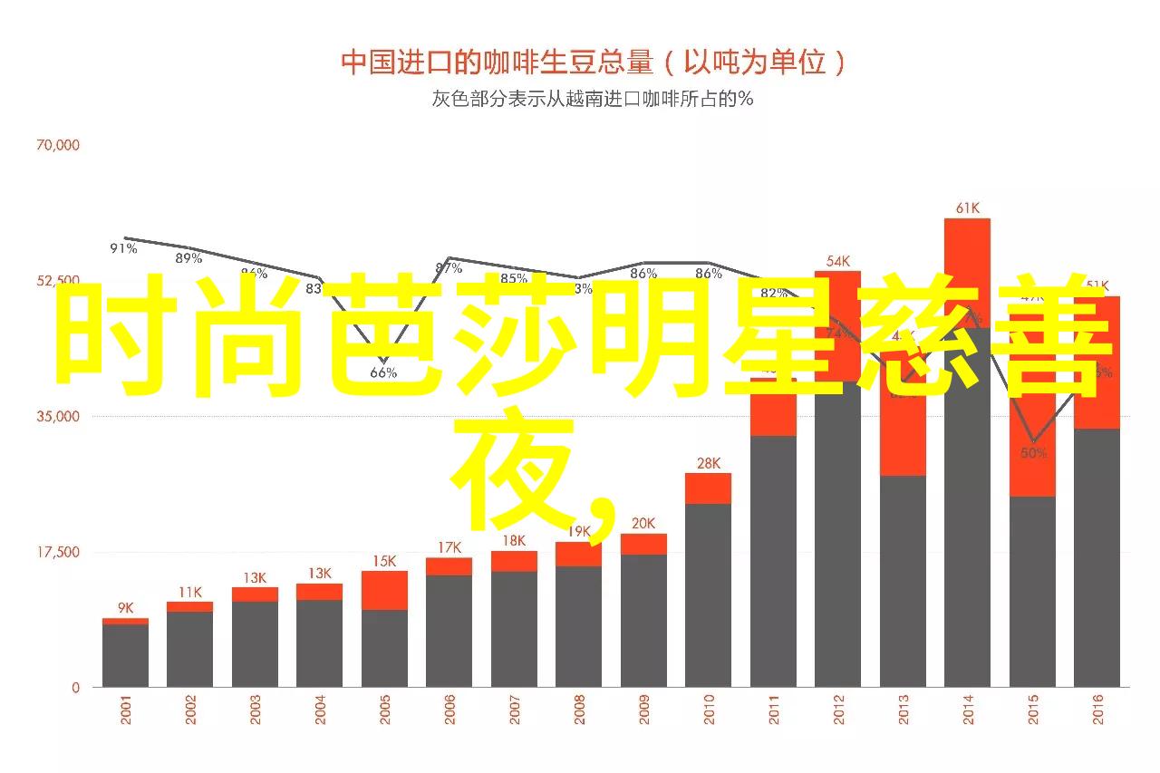 宝格丽男士香水我和宝格丽的那场风流浪漫一款男士香水的故事