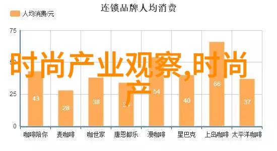 夏日轻盈2022年女装时尚趋势的温暖探索