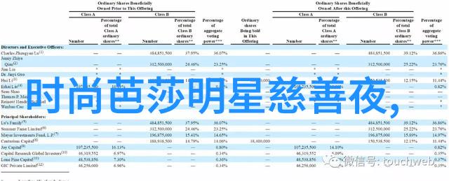 男生服装搭配颜色我来教你一套简单又酷炫的街头风格