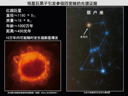 苹果范冰冰版我也能这样吃苹果