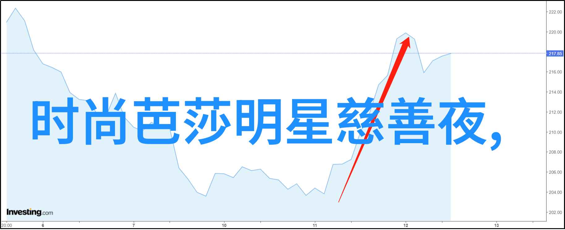 春季必备款式轻盈透气的夏日西装推荐