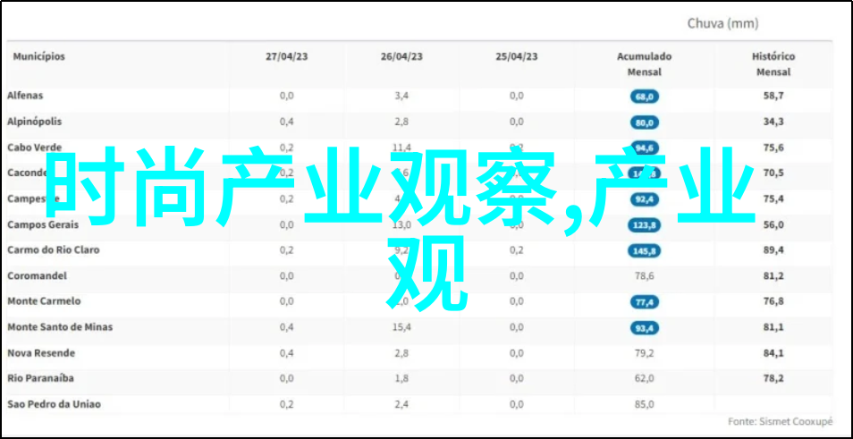 JEALOUSVUE成熟MON高级时尚镜头模特